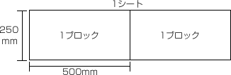 V[g{